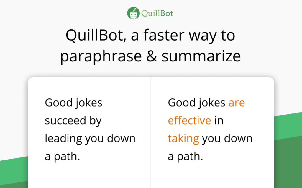 QuillBot Key Features