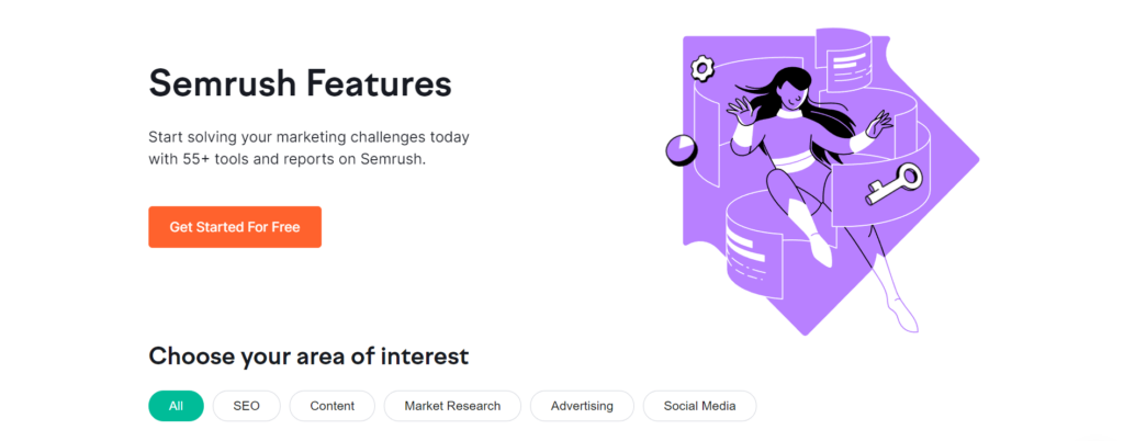 Semrush Features