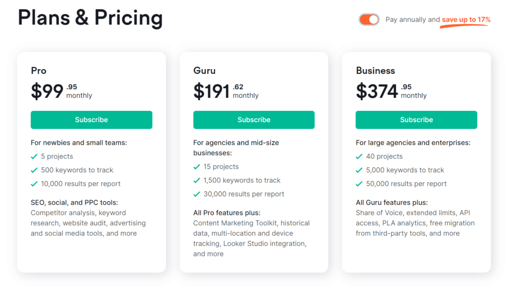 Semrushs discount