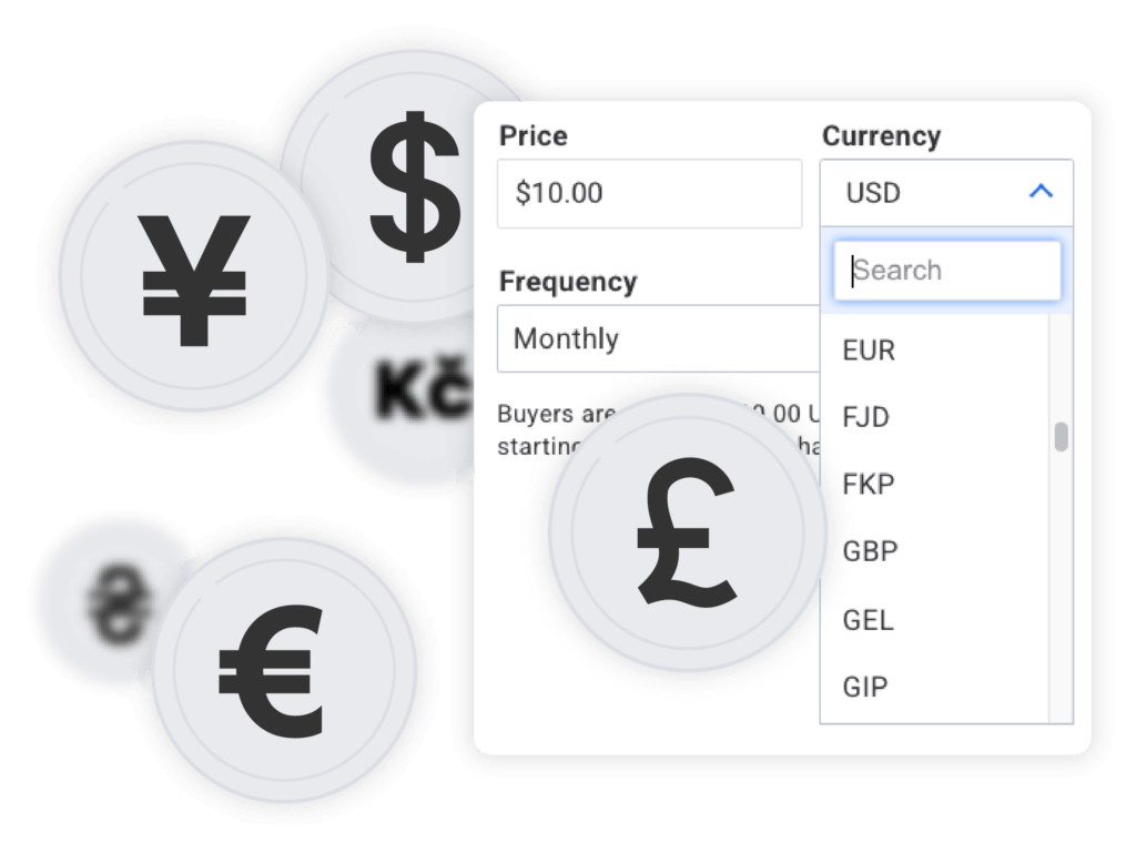 AWeber for email marketing Price List