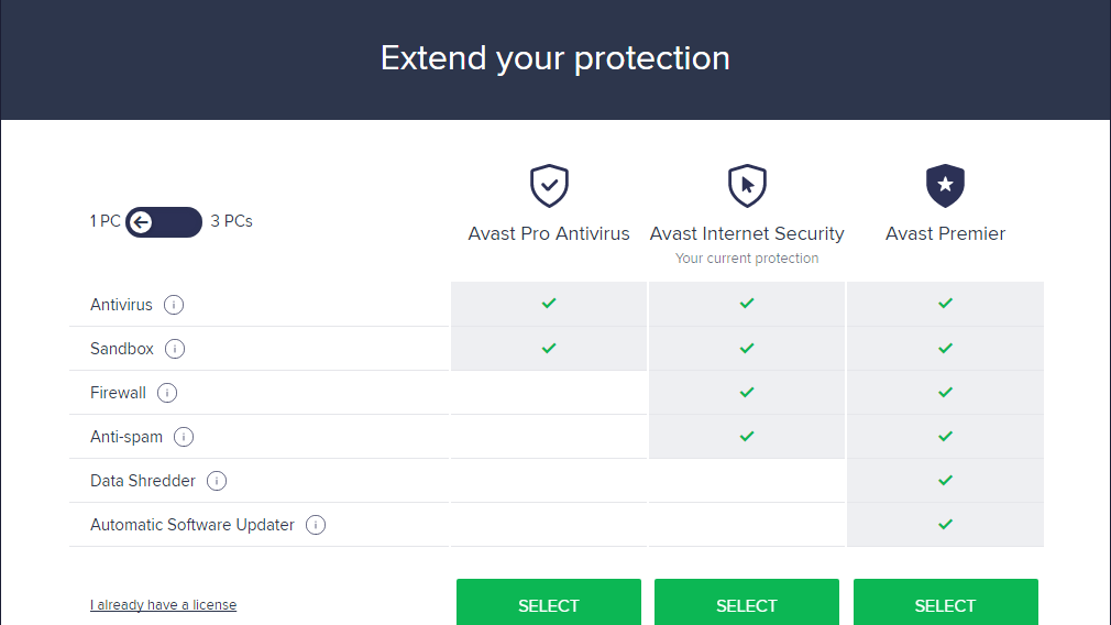 Avast Security Ultimate